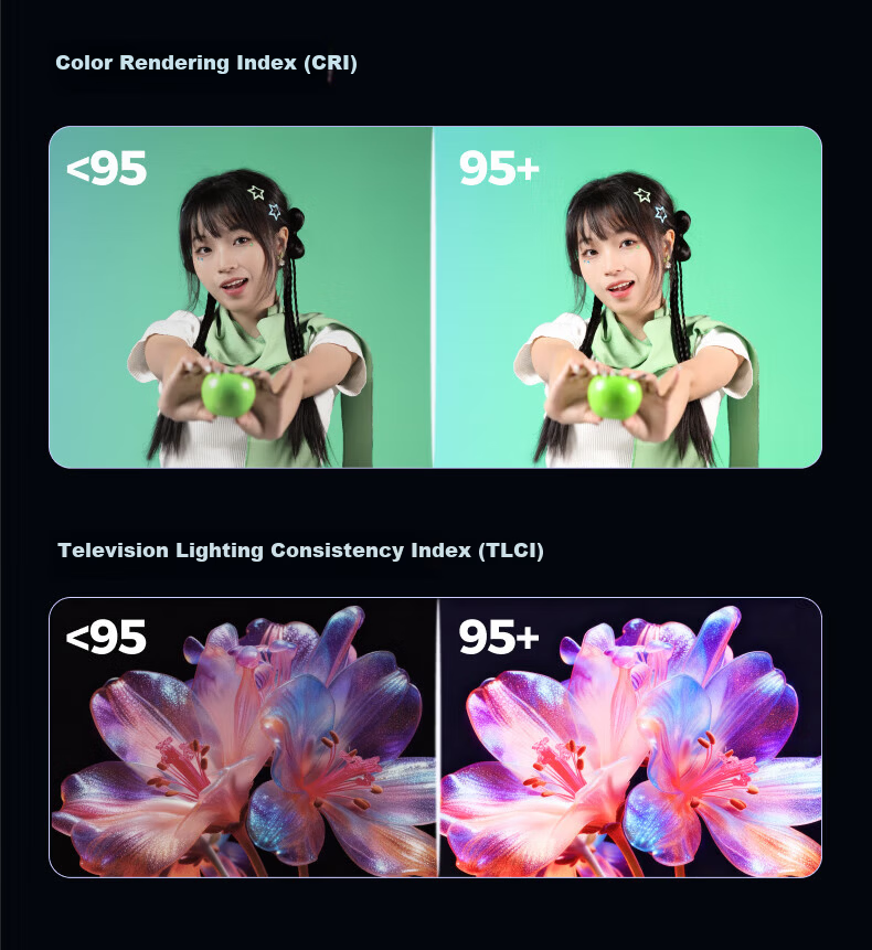 AMARAN Ray 360c 360W RGB Live Streaming Fill Light Short Video Photography Light Beauty Constant Light Studio Light 8