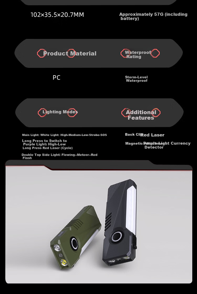 Cavalry High-Power Multifunctional Portable Flashlight Laser UV Long Battery Life Side Light EDC Slim Lightweight Magnetic Work Light 21