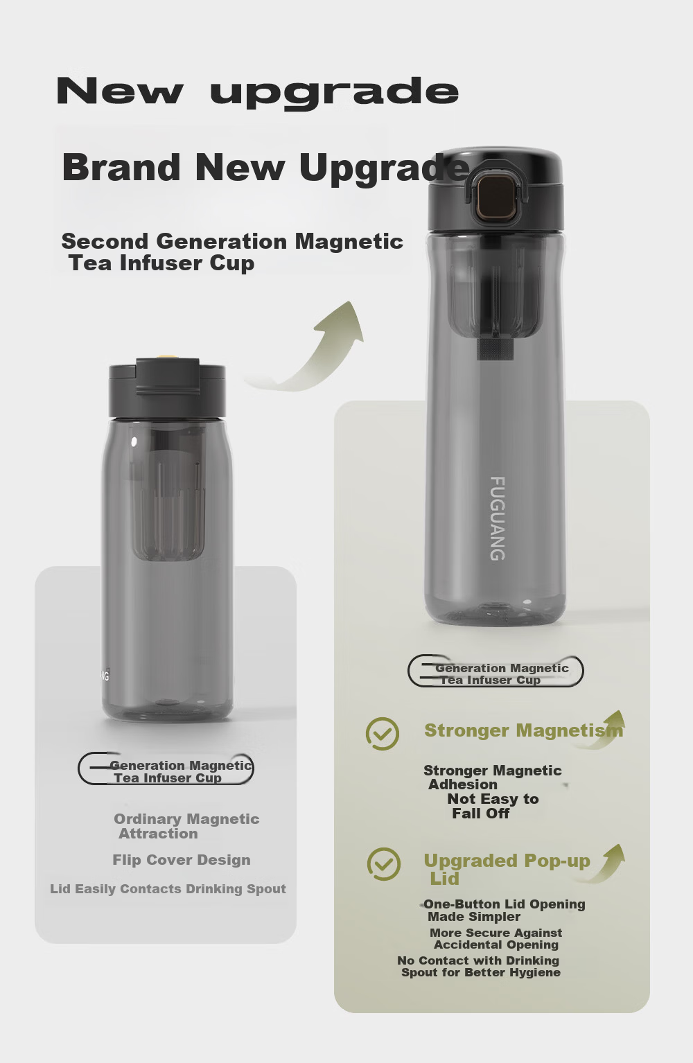 Fuguang One-Click Pop-Top Magnetic Tea Infuser Cup PPSU Material Tea-Water Separation Plastic Water Bottle Black 1