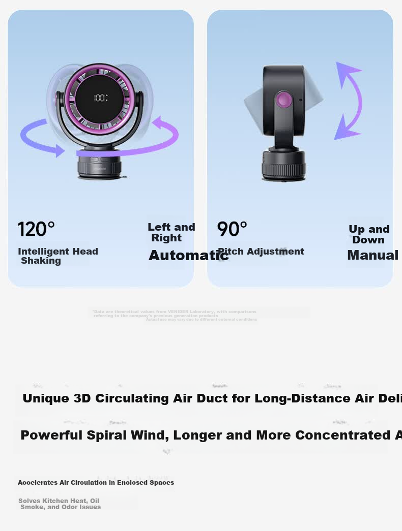 VENIDER 2026 Latest Model | Cool Breeze No.1 | Desktop Mini Fan Silent Cooling Air Conditioner Fan for Office, Student Dormitory, Car, Wall-mounted, Kitchen, Small Home Oscillating Electric Fan 16