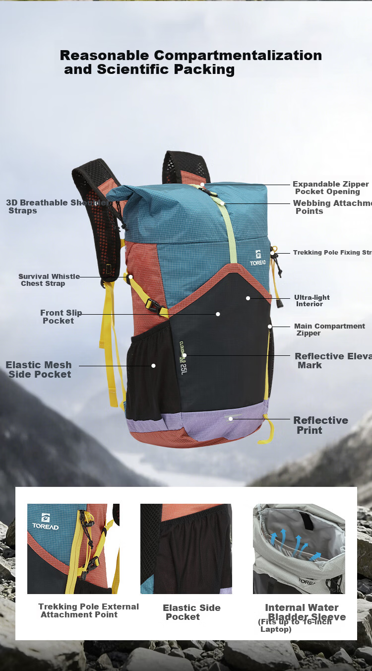 TOREAD Lightweight 25L Hiking Backpack Large Capacity Scratch-Resistant Foldable Double Shoulder Bag Travel Commuting School Bag Micro Light Green 5