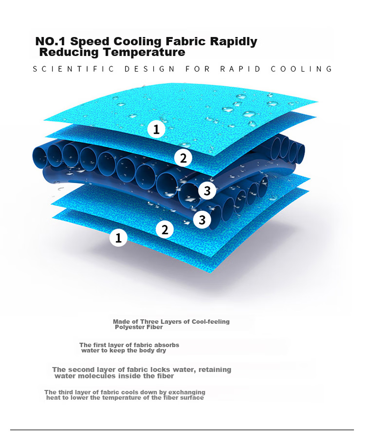 Li-Ning Men's And Women's Printed Cooling Towel, Badminton Fitness Sports Quick-Dry Towel, Running Cooling Sweat Wipe, 8231 Black 3