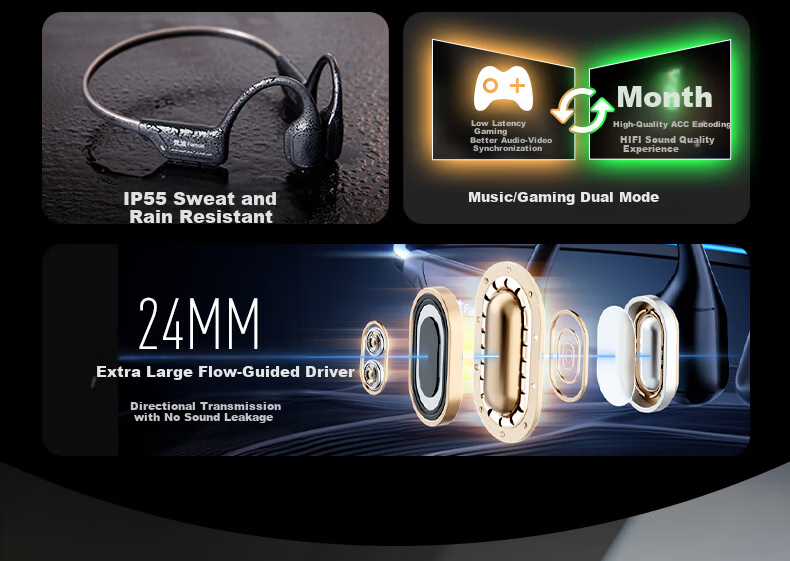 Fanmu Bone Conduction Bluetooth Sports Gaming Earphones IP55 Dustproof Waterproof 32GB Storage MP3 Open Wireless Non-In-Ear Running Cycling Marathon M5 Black 5
