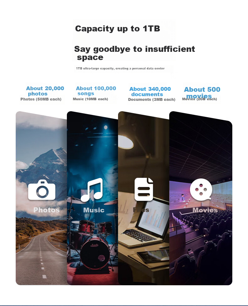 GETEA External Hard Drive, 1TB Dual Disk Backup, USB3.0 High-Speed Secure Encryption, 2.5-Inch Mechanical Hard Drive, Laptop External Storage, Direct Phone Connection, Portable External Hard Drive 5