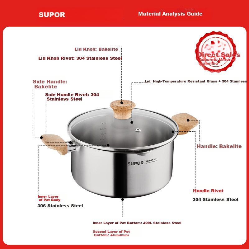 Supor 20cm Light Enjoy 316L Stainless Steel Soup Pot for Noodles and Porridge Compatible with Gas Stove and Induction Cooker