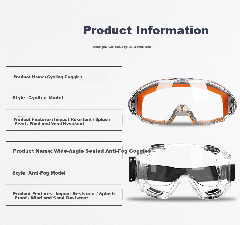 SHOUDUN Protective Goggles Anti-Splash Dustproof Windproof Impact-Resistant Transparent High-Definition Wide-Angle Sealed Anti-Fog Riding Safety Glasses 14