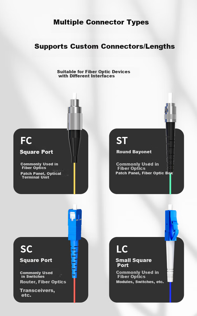 BYNET Telecom Grade OM3 Multimode Fiber Optic Patch Cord 12-Core LC Ribbon Fiber Optic Pigtail ODF Unit Fiber 1.2m BYN-LC12-OM3 4
