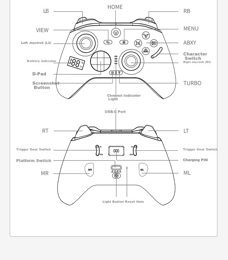 Aolion K30 Gaming Controller Layout Switch PC Steam Dual Trigger Switch 2nd Gen NS Android iOS iPad Xbox-style Wireless Bluetooth Gamepad 25