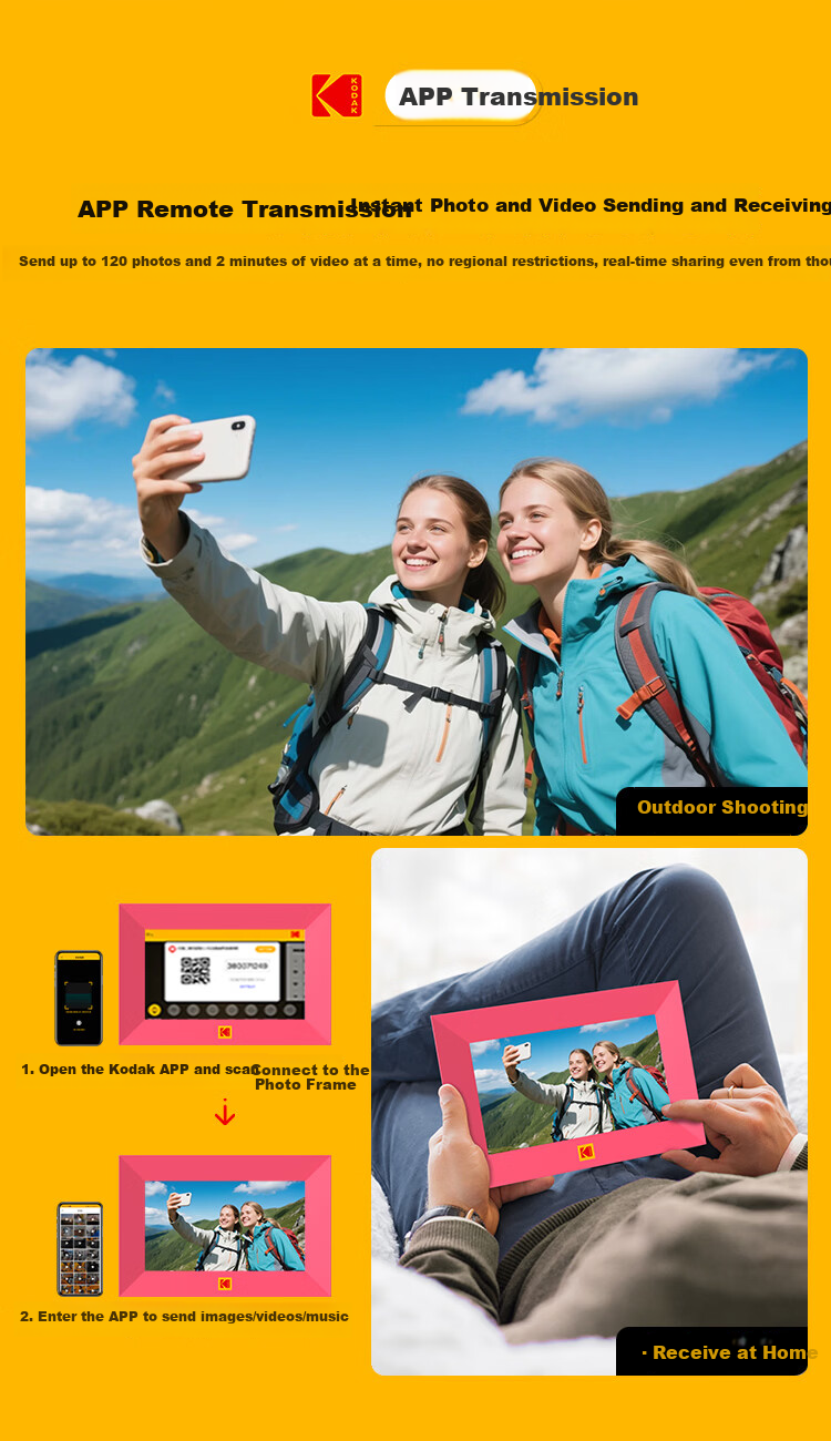 KODAK 1020V Digital Photo Frame 10.1-inch HD Electronic Album Remote Control Video Photo Music Player Noble Black 4
