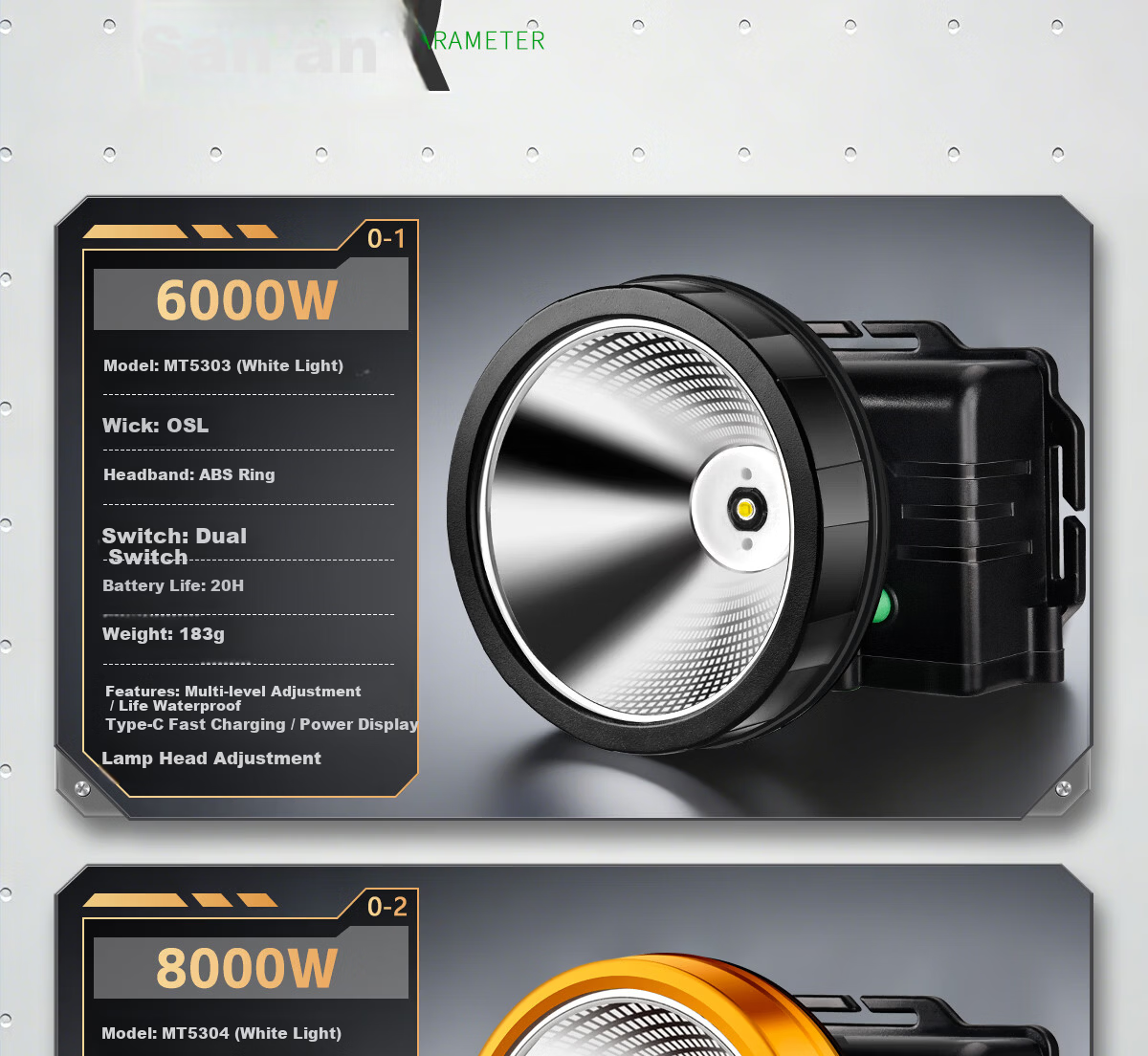 MAX LOAD Headlamp High Brightness Rechargeable Outdoor Fishing Long Battery Life Large Capacity Head-Mounted Flashlight Mining Lamp 38