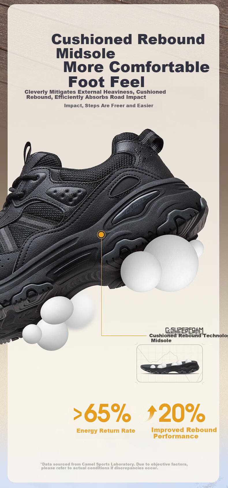 CAMEL Xinghai 2nd Generation Men's Breathable Thick-Soled Casual Sports Shoes K16B09L7075 Black/Castle Gray Size 42 4