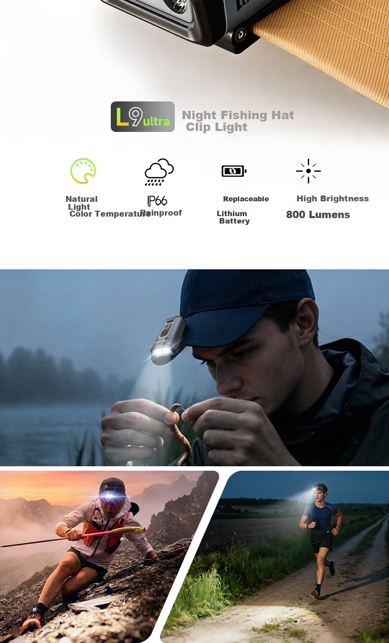 LEM High-Brightness Sensor Headlamp Cap Clip Light Night Fishing Ultra-Bright Long Battery Life Rechargeable Fishing Head-Mounted Illumination Light 3