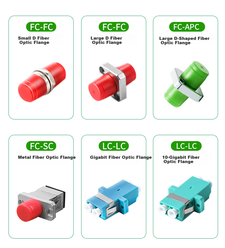 Hengpu Fiber Optic Adapter LC/UPC Duplex Single Mode Engineering Telecom Grade Coupler/Flange/Extension Adapter 1 Piece HP-LC11 4