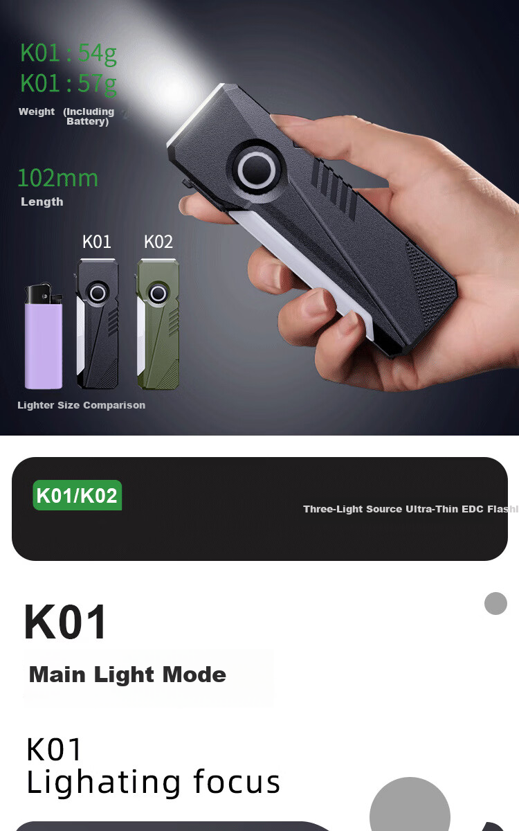 Cavalry High-Power Multifunctional Portable Flashlight Laser UV Long Battery Life Side Light EDC Slim Lightweight Magnetic Work Light 4