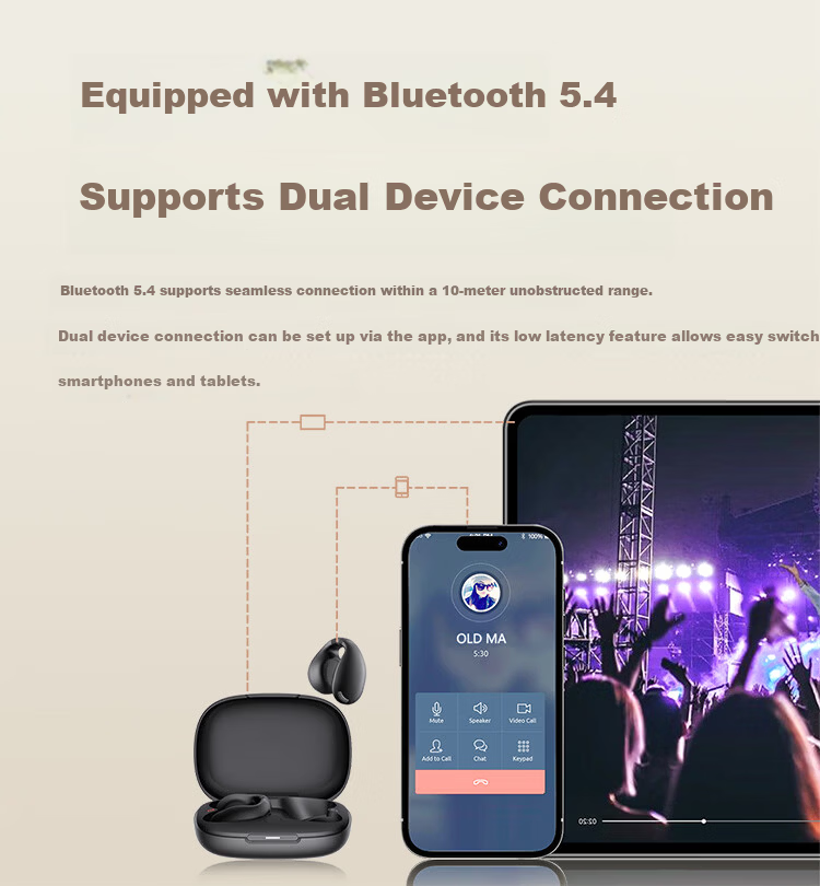 Ziguang Bluetooth Earphones, Clip-On Open-Style Non-In Air Bone Conduction Concept, Hanging-Ear Wireless Sports Running Ai Translation Long Battery Life Headphones Compatible with Huawei Xiaomi And Others 9
