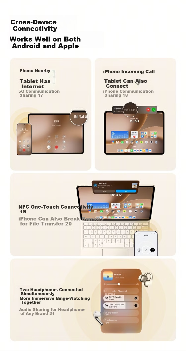 OPPO Pad 5 Pro National Subsidy 13.2-inch Tablet 5th Gen Snapdragon 8 Supreme Edition 12GB+256GB Dawn Gold Office Study Gaming Tablet 12