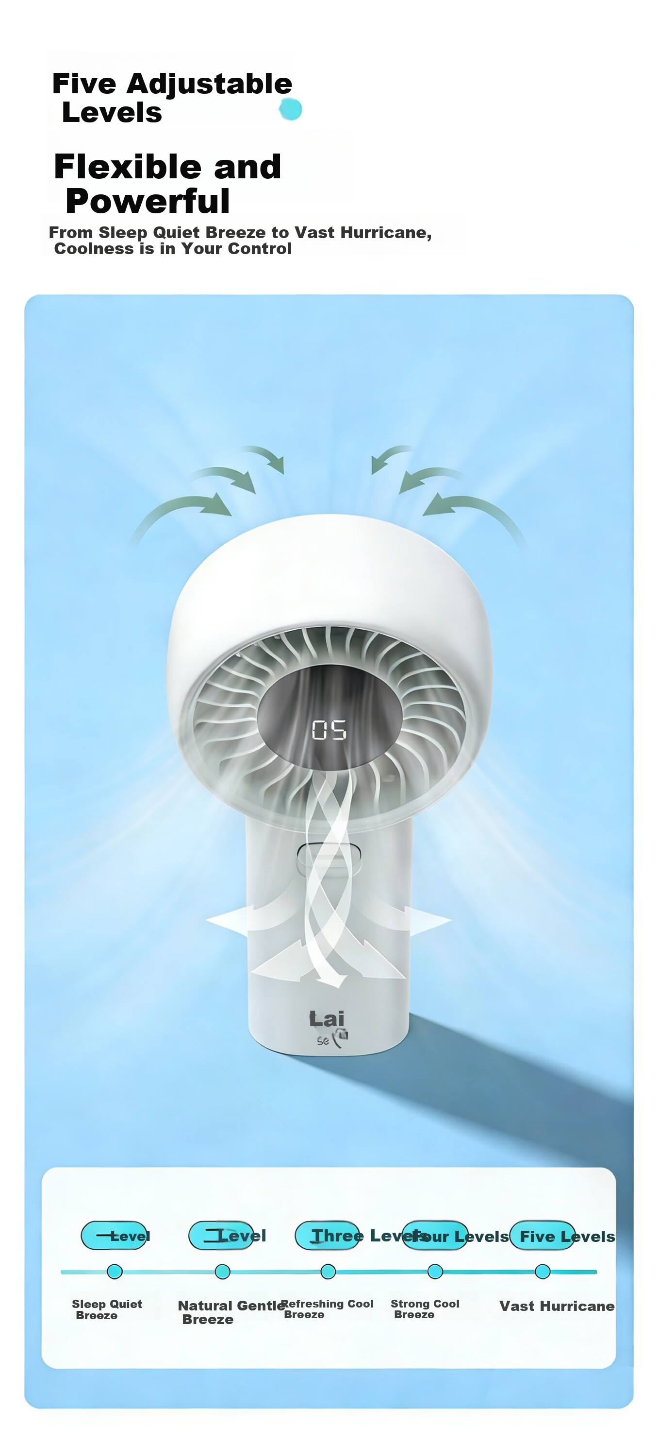 Laise Handheld Mini Fan, Portable USB High-Speed Energy-Saving Powerful Electric Fan for Student Dormitory And Office, Rechargeable Personal Small Fan, 3600mAh - White 5