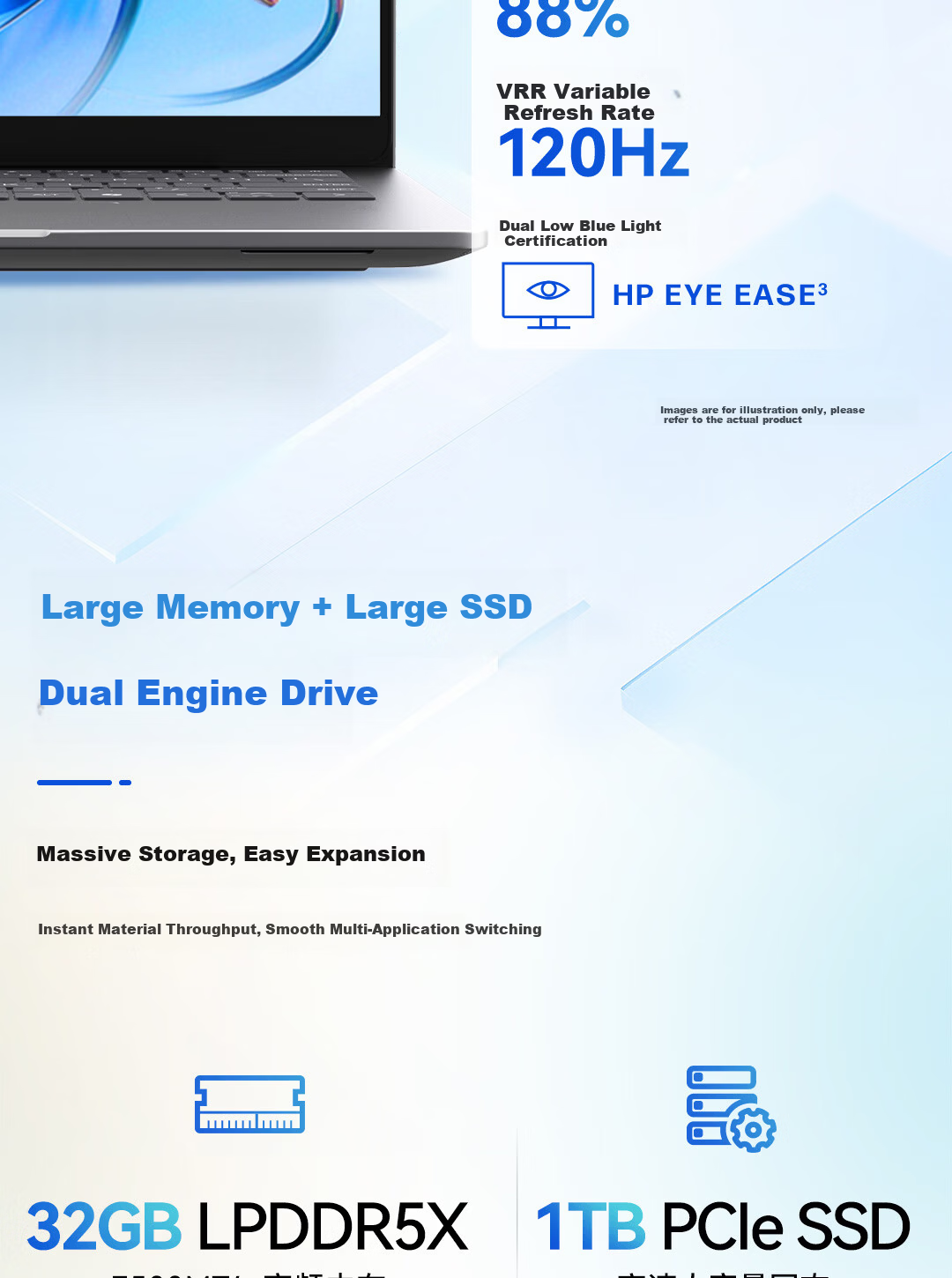 HP [Subsidies] Star Book Pro 14 Ryzen Edition 2026 Thin And Light Laptop (R7 H 255, 32GB RAM, 1TB Storage, 2.8K 120Hz Display, AI) Gray 8