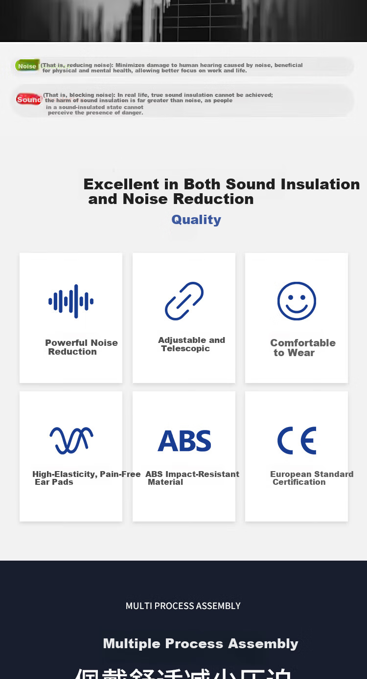 Huadun Noise Reduction Ear Muffs Noise Cancelling Soundproof Black Rotatable 34dB 1 Pair HD-X5 2