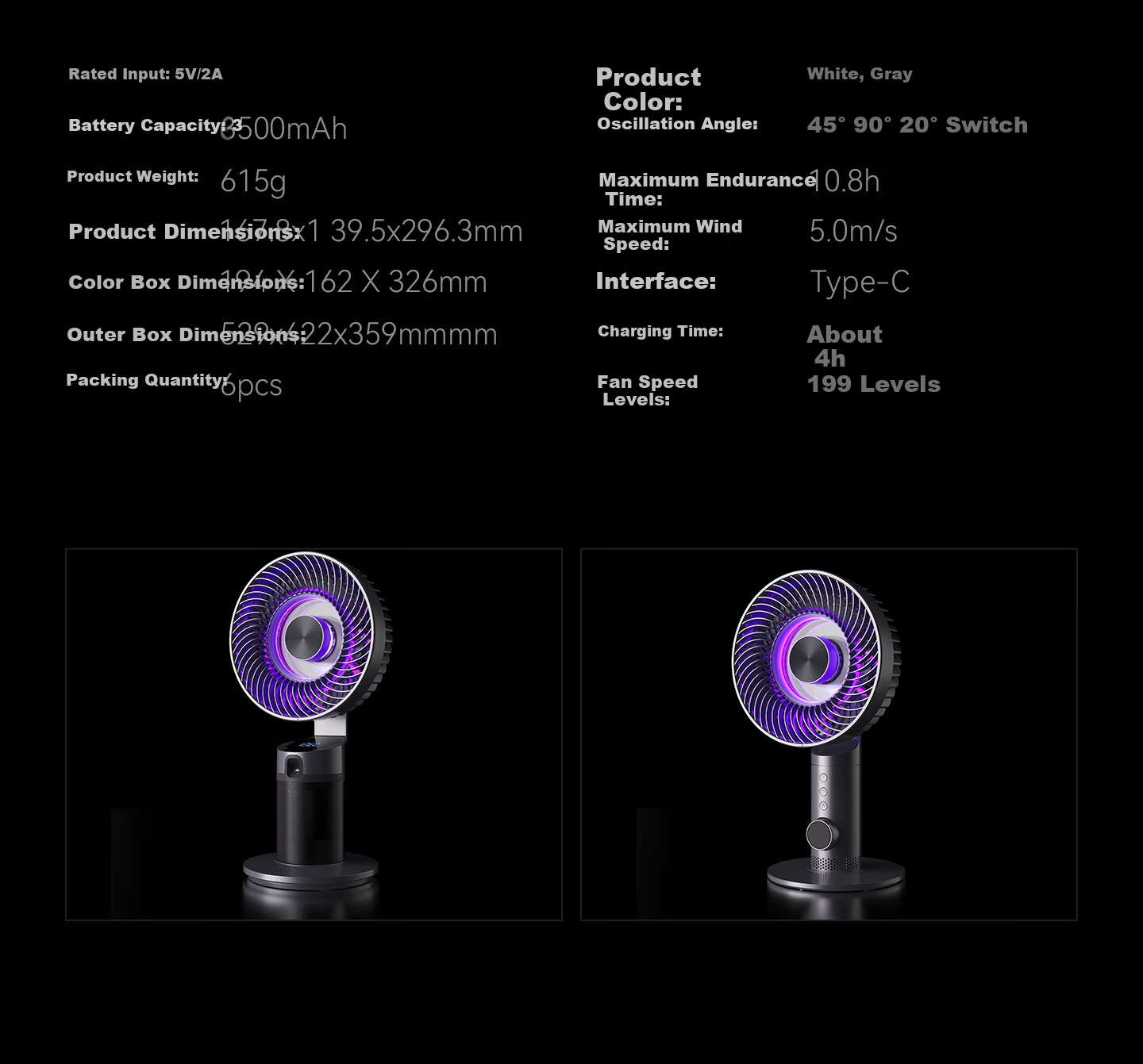 Puppy Cool Mist Pro Silent Desktop Fan Oscillating Table Fan Long Battery Life Office Bedroom Gaming Desk Fan 32