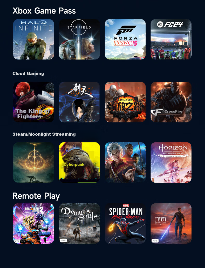 EasySMX Yisuoma Wujie M20 Wireless Streaming Cloud Gaming Dual-Mode Mobile Gamepad for Android iPad Delta Peripheral Mobile Game Genshin Impact King of Glory PC 21