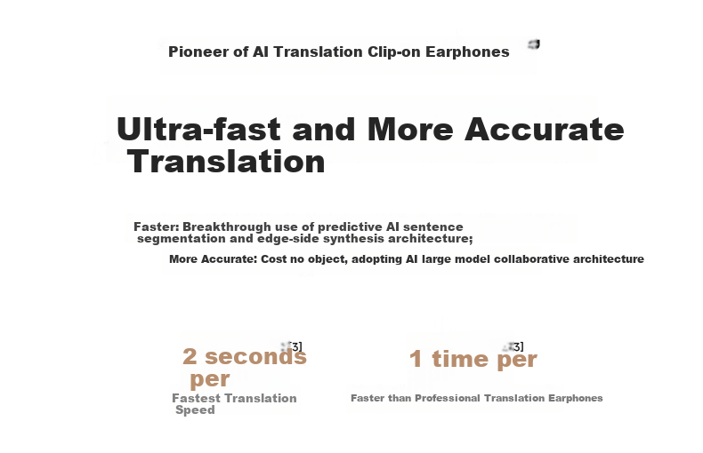 Chuangu 2026 New Berlin Sound Effect TOP1 Bluetooth Bone Conduction Clip-On True Wireless In-Ear AI Translator Open Sports Cycling Long Battery Life Earphones 10
