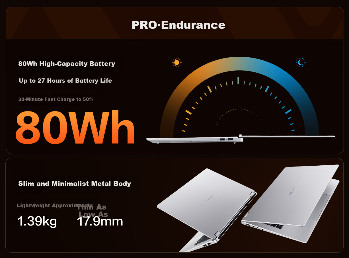 ASUS VivoBook Pro14 Ryzen Edition 2026 National Subsidy 15% AI Lightweight Laptop (Ryzen AI9 H465 32GB 1TB 2.8K High Refresh OLED) 3