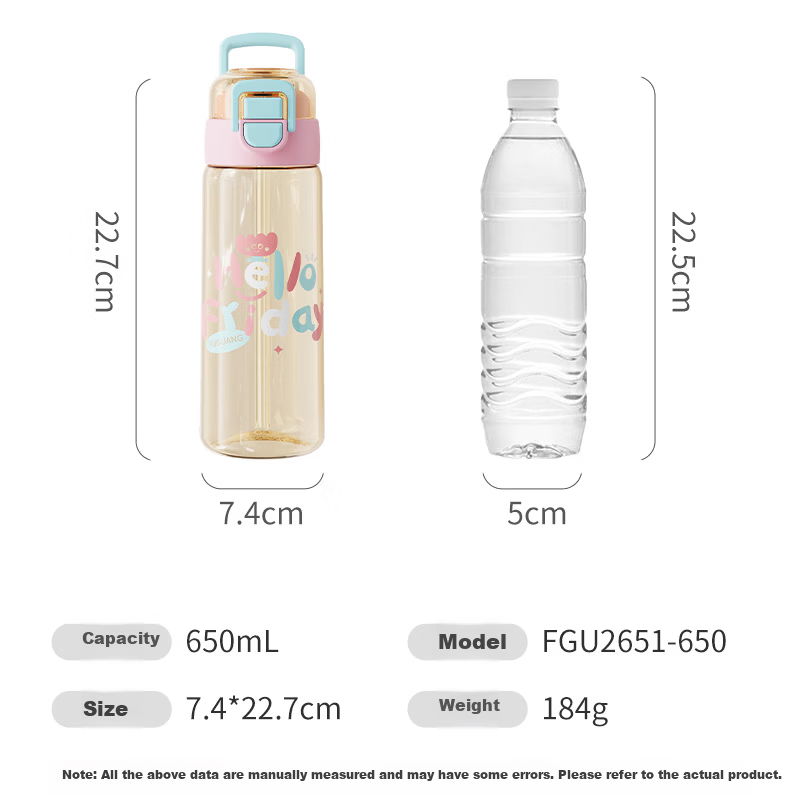 Fuguang Kids Straw Cup Girls Summer PPSU Plastic Water Bottle Dual Drinking Cup Student High-Value Large Capacity Sports Water Bottle