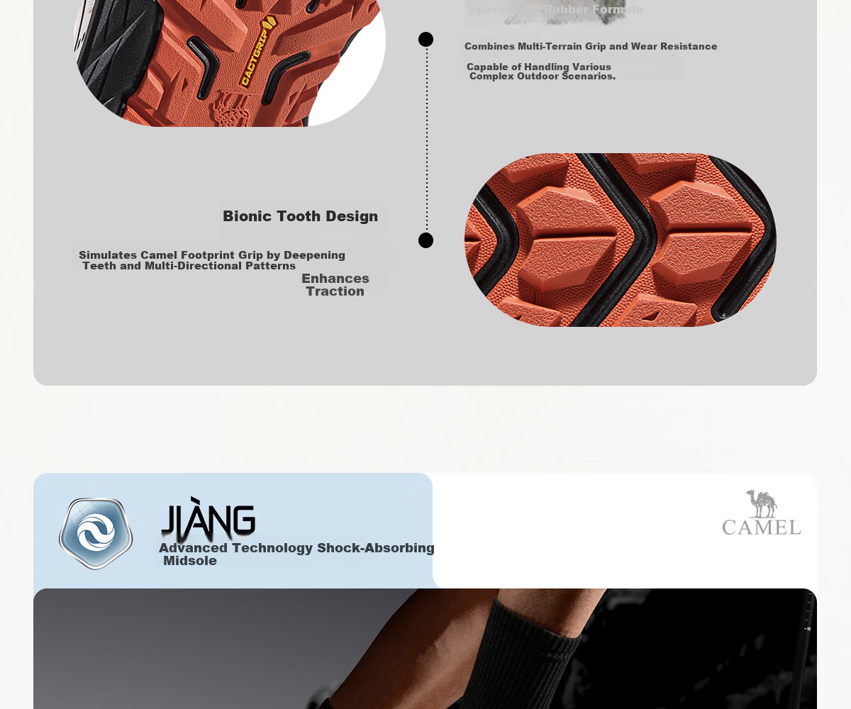 CAMEL [Zhangjiajie Qixing Mountain Outdoor Challenge] [He Dong Edition] Mountain Shadow Wilderness Trail Running Shoes for Men 5