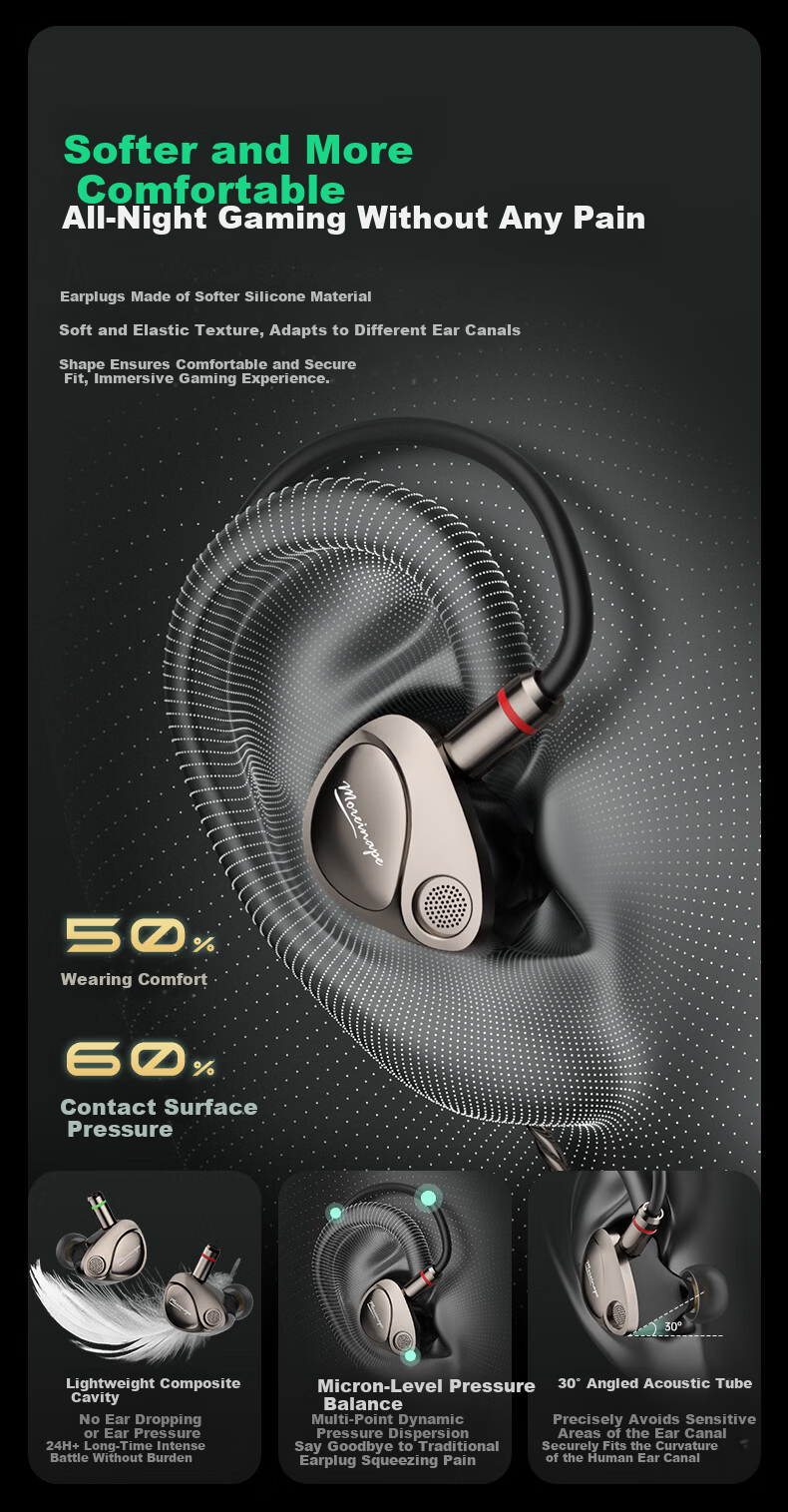 MICROKIA 2026 New In-Ear Gaming Earphones Wired Esports Headset Delta Champion Recommended FPS Positional Audio for PC 7