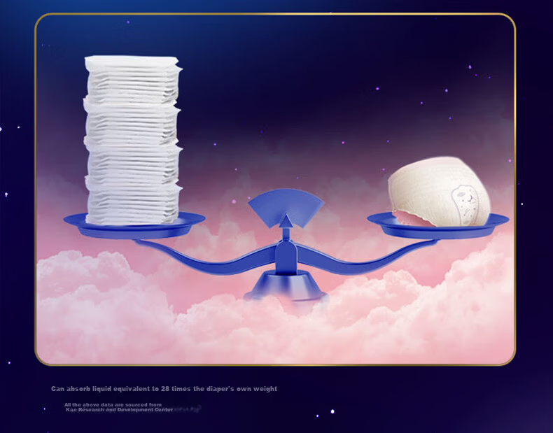 Laurier Kao Lazy Sleep Night Pants L Size Pack of 20 Sleep Pants Shaped Sanitary Napkins Menstrual Pads 5