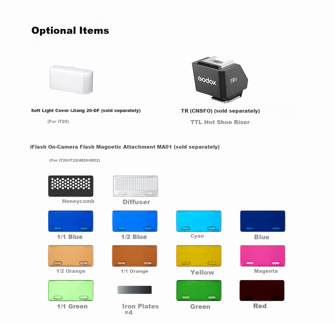 Godox IT22 Mini Flash Small Hot Shoe Mount On-Camera Flash Compact Cube Portable Outdoor Photography Portrait Digital Mirrorless Camera Black Canon Version 10