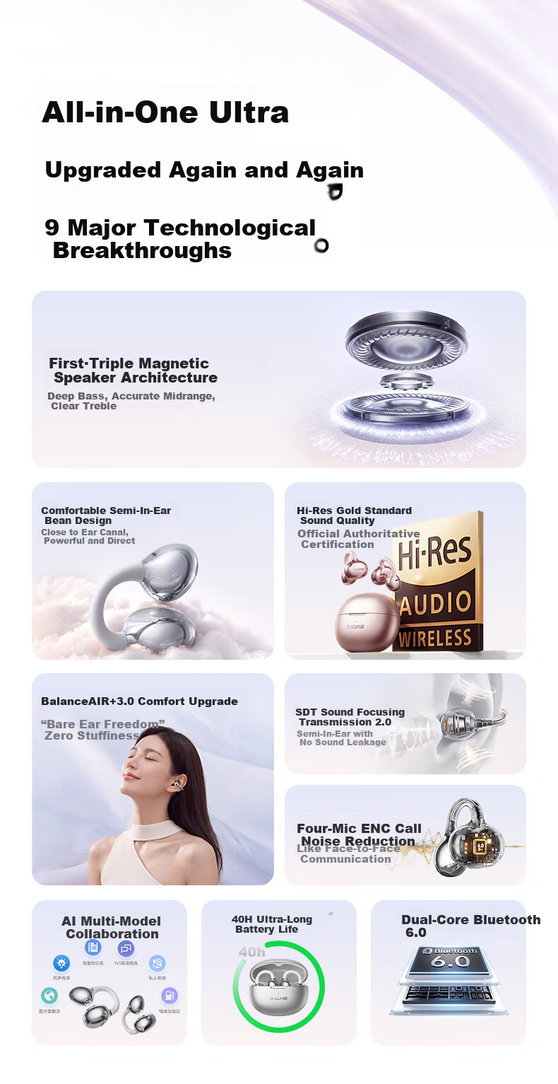 1MORE S20Ultra Bluetooth Ear Clip Bone Conduction Concept Open-Ear Noise Cancelling Headphones Pearl White 9