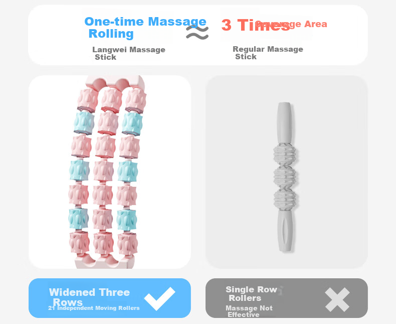 Langwei Children's Flexible Massage Stick Sensory Integration Training Roller Spiked Muscle Relaxation Stick for Full Body Use 4