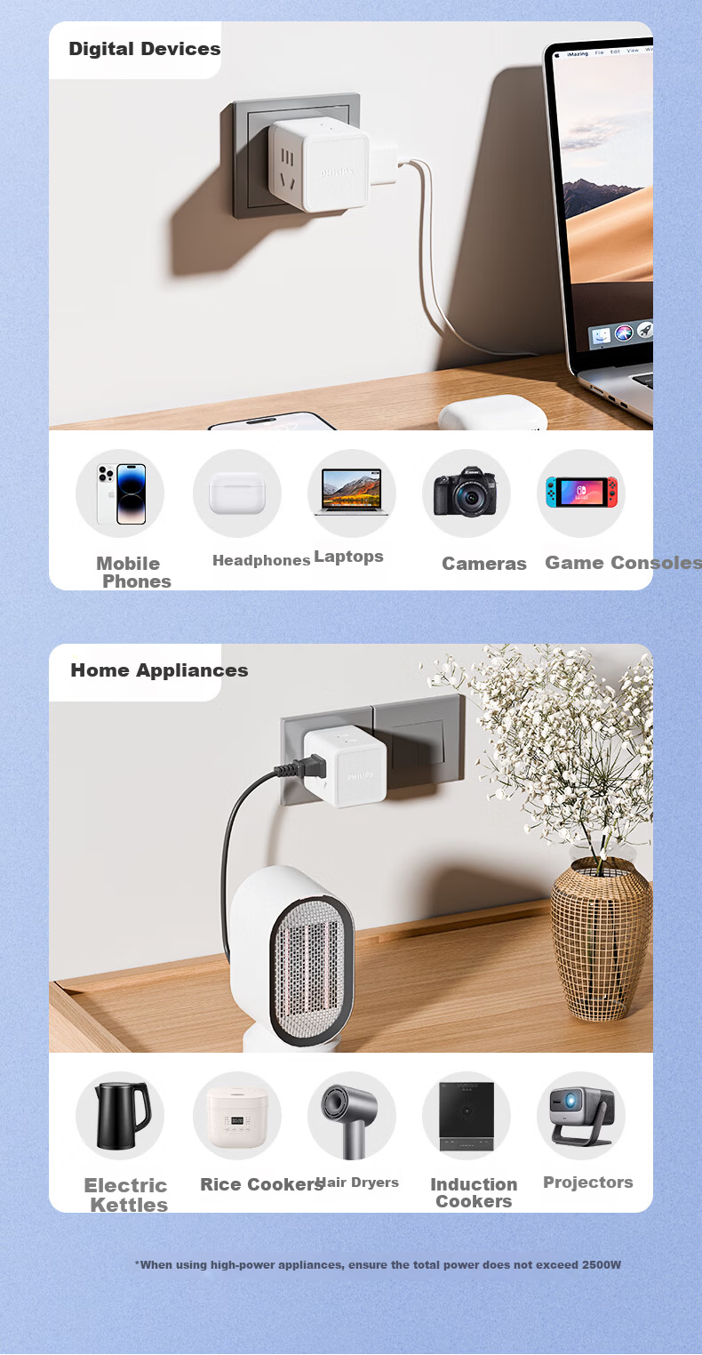 PHILIPS 4-Port Cube Travel Power Strip UK Plug Adapter Socket Converter for Ireland Singapore Hong Kong 8