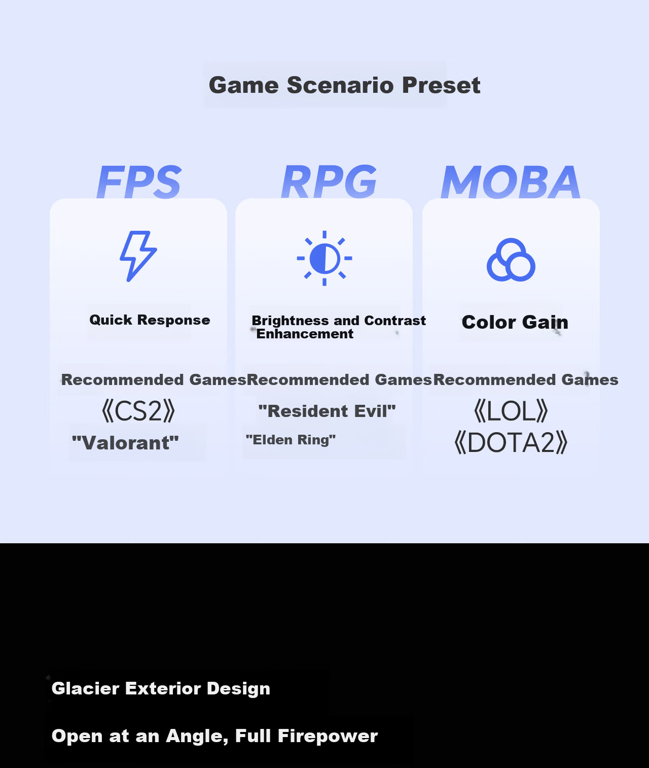 Hisense GX 31.5-inch 3A Original Picture Obsidian Screen 2304-Zone Glass-Based MiniLED XDR 2000nits 4K 160Hz Dual-Mode Gaming Monitor 32GX 28