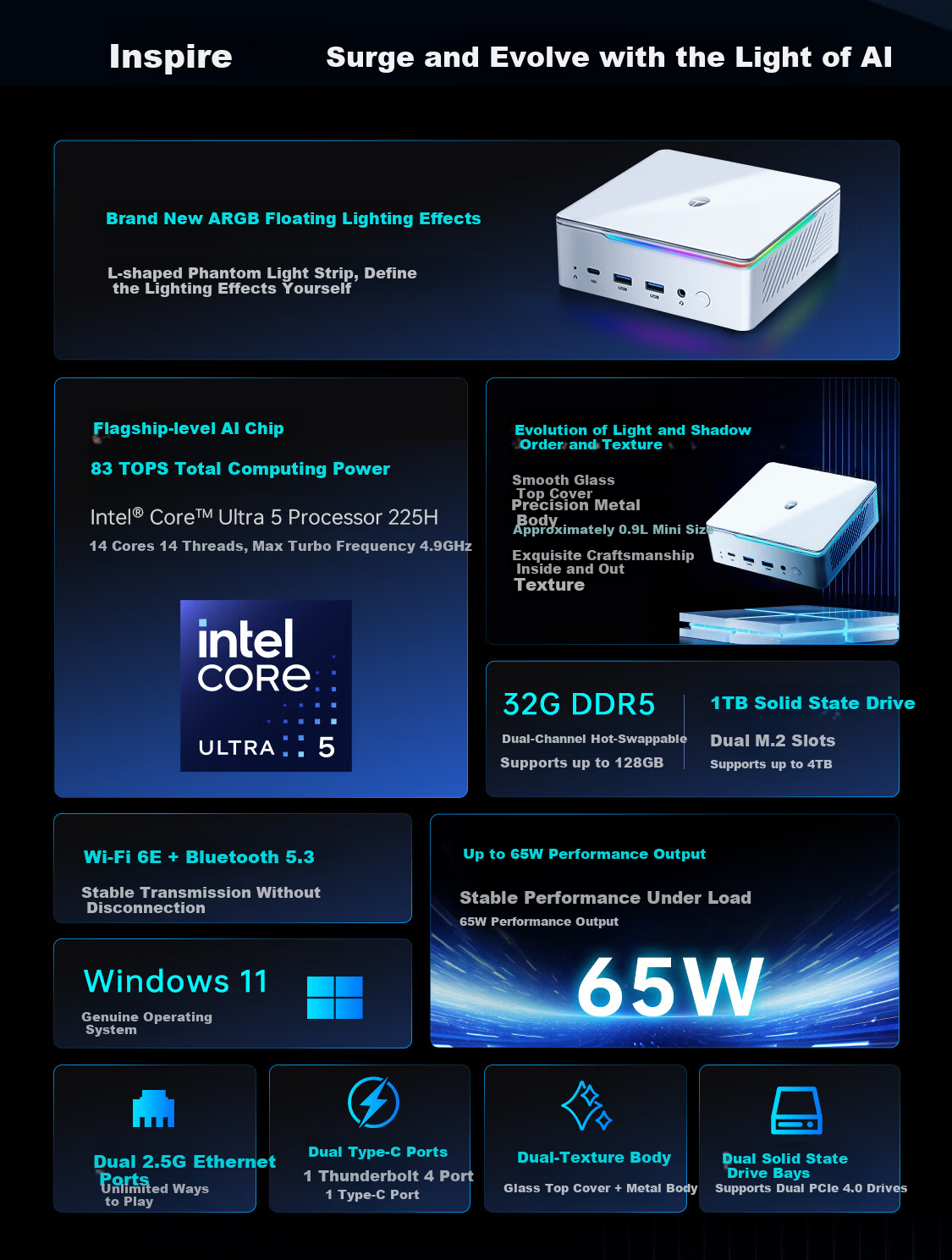 ThundeRobot MIX Pro High-Performance Gaming Esports Design Desktop Mini PC (Ultra5 225H 32GB 1TB SSD) 2