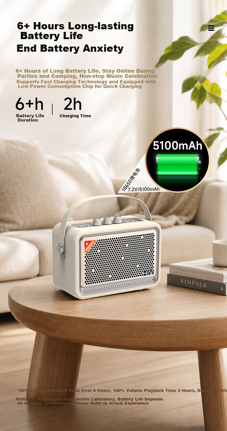 HiVi TQ53 Retro Portable Bluetooth Speaker Desktop Audio Leather Handle Speaker Home Indoor Outdoor High Power Wireless Mobile 520 Birthday Gift 5