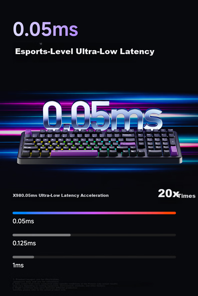 EWEADN X98 Custom Mechanical Keyboard Dual 8K Wired Wireless Bluetooth Tri-Mode Gaming Gasket Structure Hot-Swappable Full-Key Gaming Office PC Laptop Peripheral 4