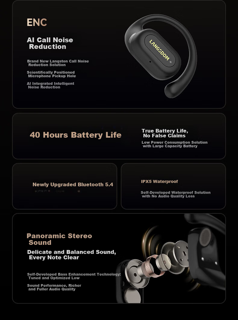 Langston TS19 Bluetooth Bone Conduction Open-Ear Earhook Headphones Matte Black 2