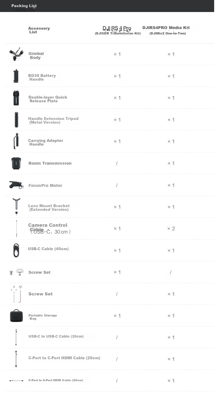 DJI RS 4 Pro (2026 Edition Kit) Ronin Handheld Gimbal Stabilizer 4.5kg Load Flagship DSLR Gimbal 6