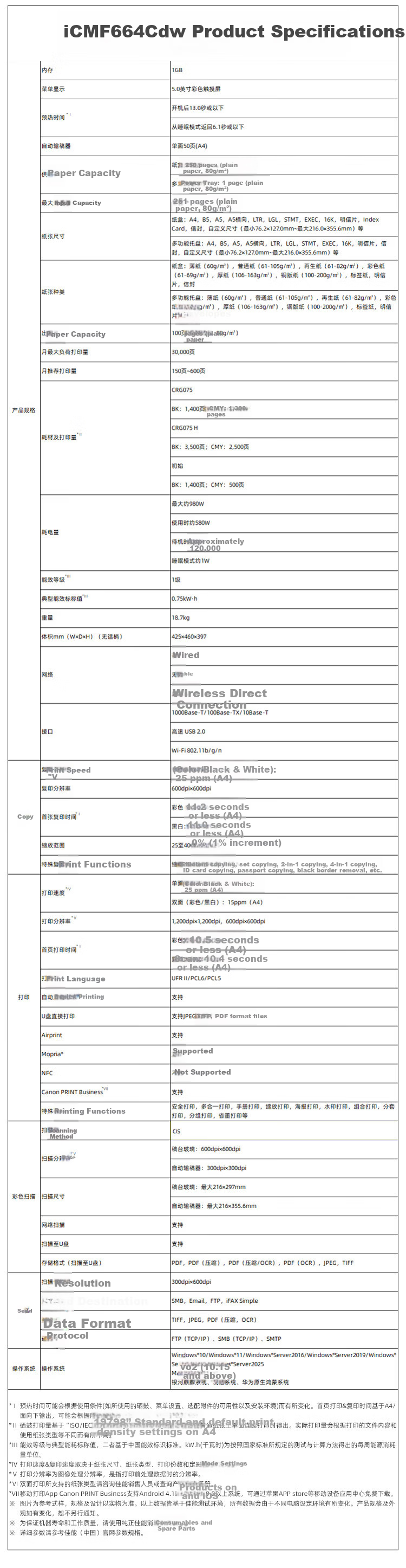 Canon MF664Cdw A4 Wireless Color Laser Multifunction Printer (Print/Copy/Scan/Auto Duplex/Document Feeder for Home Use) 9
