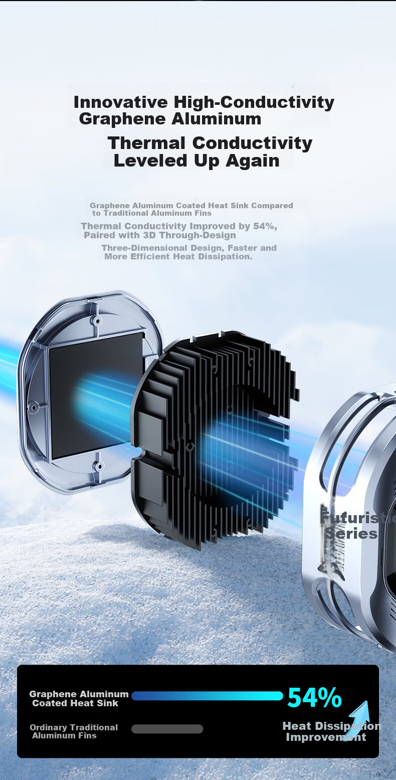 Future Series 30W Magnetic Phone Cooler FX6 RGB Lighting Gaming Live Streaming Semiconductor Cooling Clip Cooler Compatible with Tablets Apple 17 iPad Xiaomi Red Magic iQOO 5