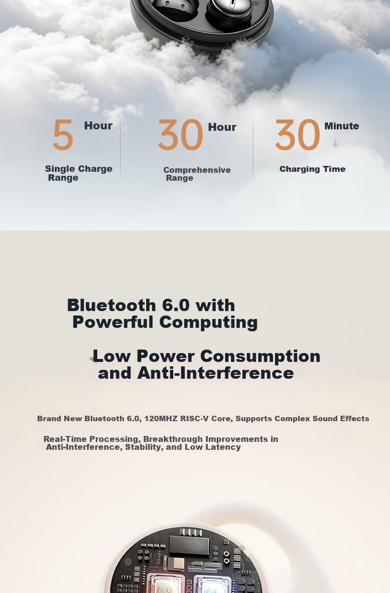 Chengao Sleep Headphones Deep Sleep Pod Bluetooth Earphones Wireless Noise-Cancelling Sleep Earplugs Invisible Compact Side-Sleeping Compatible S6 Purple 15