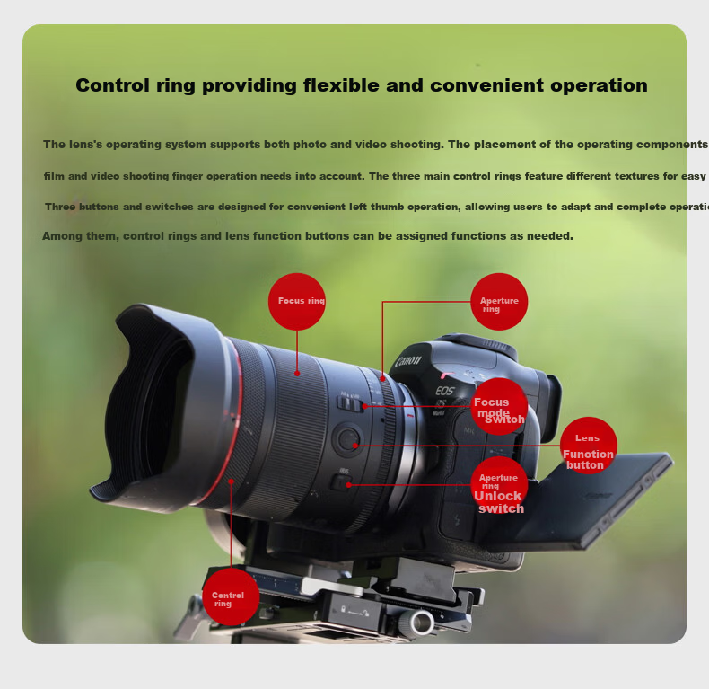 Canon RF 20mm F1.4 L VCM Full-Frame HYBRID Series Wide-Angle Large Aperture Prime Lens 7