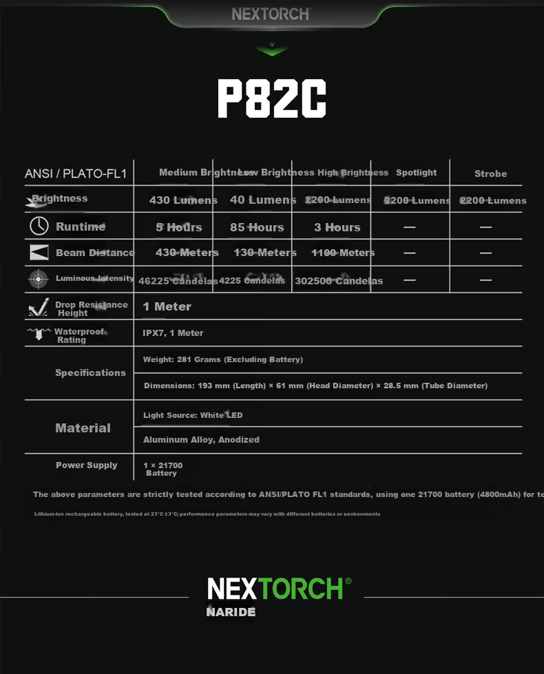NEXTORCH P82C High Brightness Flashlight 1100m Long Range Searchlight 2200 Lumens Outdoor Emergency Self-Defense Torch 10