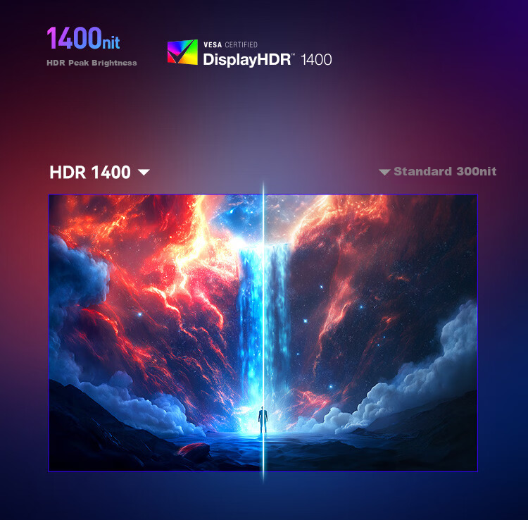 HKC 27-inch 2K 340Hz 1152-Zone MiniLED QD Quantum Dot HDR1400 High Brightness 320Hz Gaming PC Rotatable Adjustable Monitor G27M5Pro 10