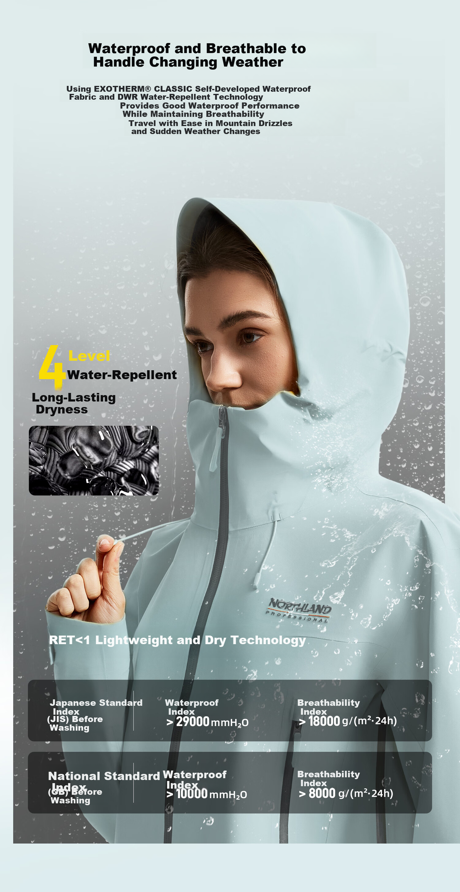 NORTHLAND 【Gale】3L Hard Shell Waterproof Windproof Hiking Mountaineering Jacket Unisex Outdoor Shell Jacket 5