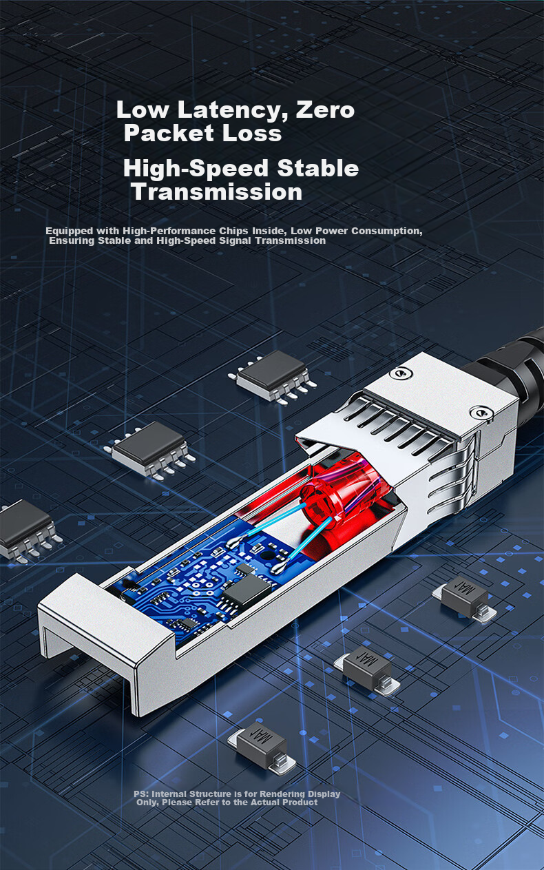 Sanze 25G SFP28 DAC Cable 10G Passive Copper Cable Switch Stacking Plug and Play Low Latency Multi-layer Shielding Anti-interference 3m DAC-25G-03 4