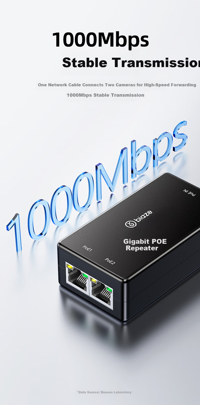BIAZE Gigabit PoE Repeater One-to-Two Isolated National Standard Switch Camera Network Repeater Extender Home Surveillance Power Splitter Separator ZH432 10